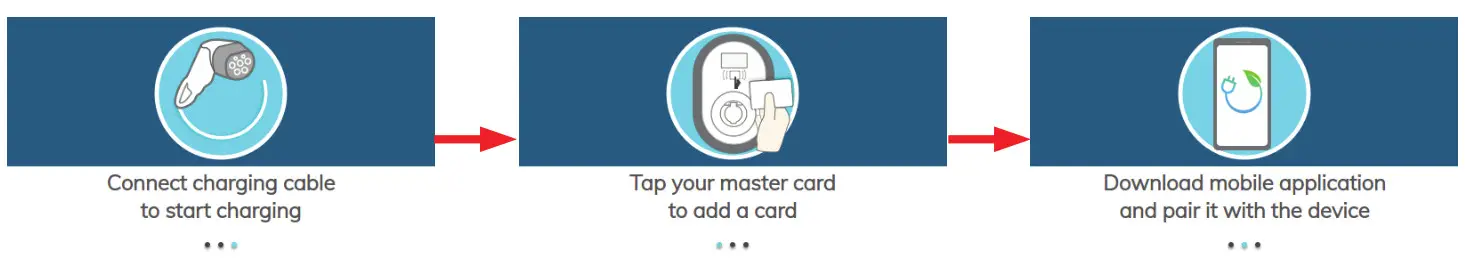 Malmbergsprod EVC04 Series Electric Vehicle Charger - fig 20