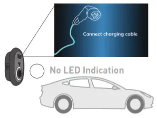 Malmbergsprod EVC04 Series Electric Vehicle Charger - fig 21
