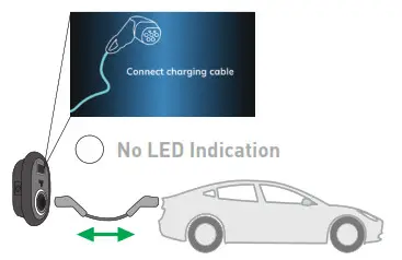 Malmbergsprod EVC04 Series Electric Vehicle Charger - fig 22