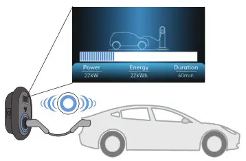 Malmbergsprod EVC04 Series Electric Vehicle Charger - fig 23