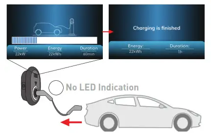 Malmbergsprod EVC04 Series Electric Vehicle Charger - fig 24