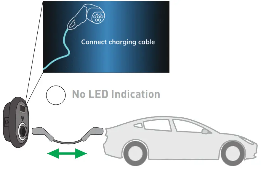 Malmbergsprod EVC04 Series Electric Vehicle Charger - charging 1