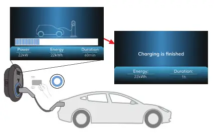 Malmbergsprod EVC04 Series Electric Vehicle Charger - fig 6