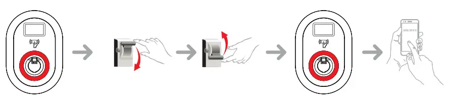 Malmbergsprod EVC04 Series Electric Vehicle Charger - fig 80