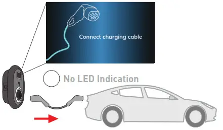 Malmbergsprod EVC04 Series Electric Vehicle Charger - fig 9