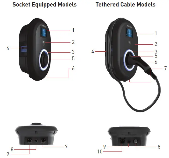 Malmbergsprod EVC04 Series Electric Vehicle Charger - fig 18