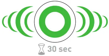 Malmbergsprod EVC04 Series Electric Vehicle Charger - icon16