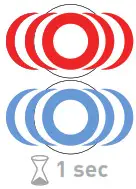 Malmbergsprod EVC04 Series Electric Vehicle Charger - icon9