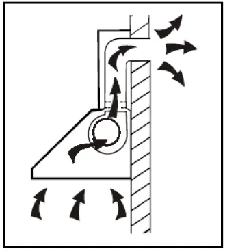 CANDY-CPY5MBG-Built-In-Hoods-3