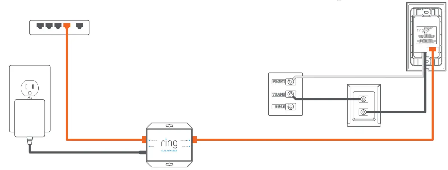 ring 8VR1E7-0EN0 Video Doorbell Elite - Power Kit