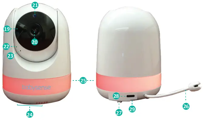 Babysense VBM55TX 5.5 Inch Split Screen Full HD 1080P Video Baby Monitor - Baby Unit Overview