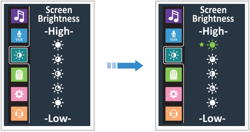 Babysense VBM55TX 5.5 Inch Split Screen Full HD 1080P Video Baby Monitor - Brightness Adjustment
