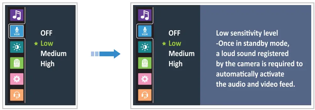 Babysense VBM55TX 5.5 Inch Split Screen Full HD 1080P Video Baby Monitor - VOX Mode