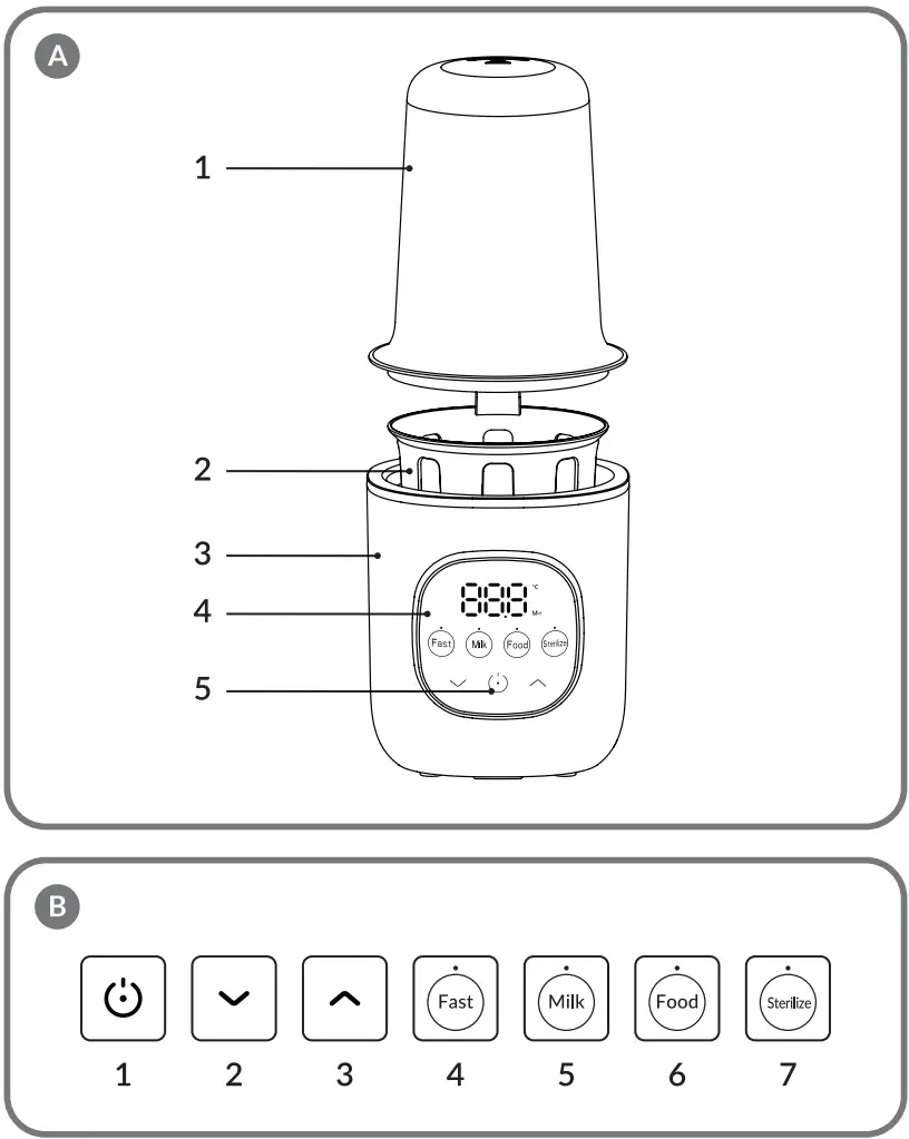 lionelo Thermup 20 Bottle Warmer - fig