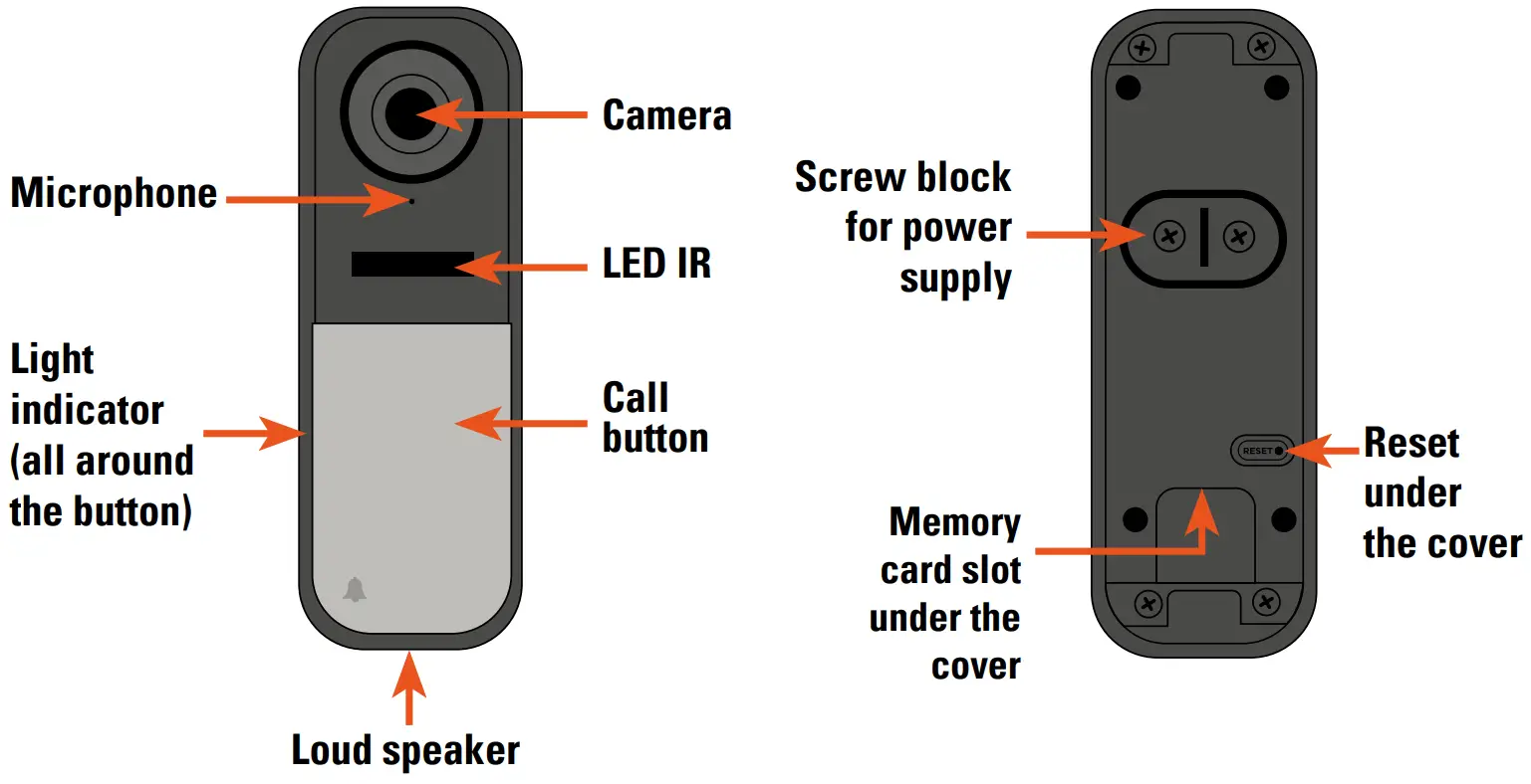 SCS sentinel CFI0026 VisioBell Wired Smart Doorbell and Wireless Chime - Product presentation