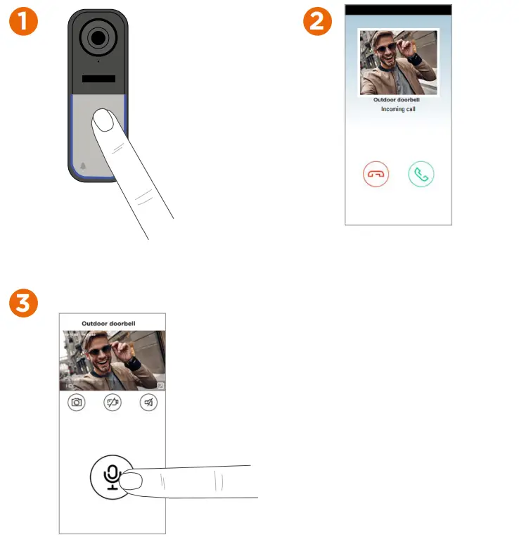 SCS sentinel CFI0026 VisioBell Wired Smart Doorbell and Wireless Chime - Test product