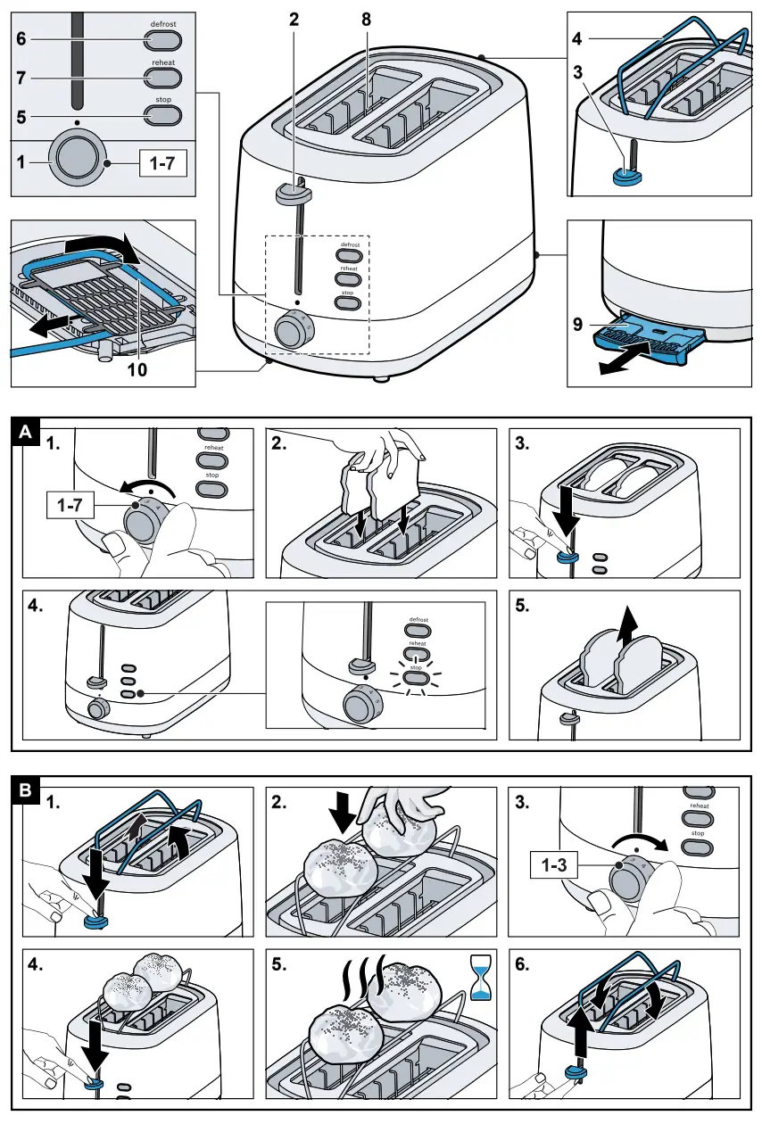 BOSCH TAT3A111 Toaster with Home Baking Attachment - fig