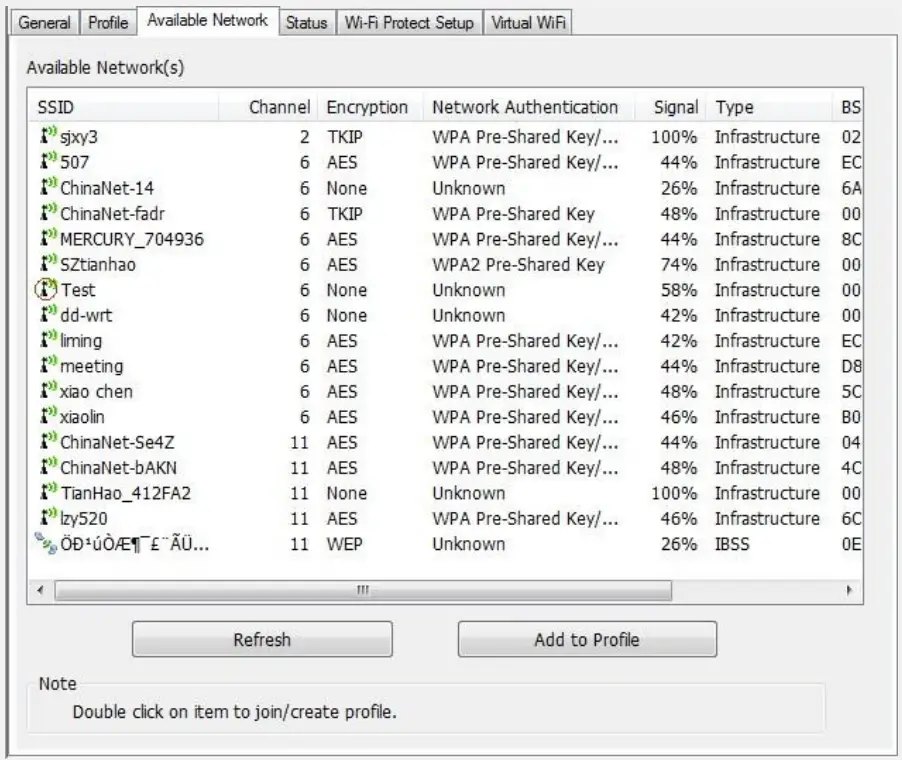 Magforms P-Series WIFI Receiver - Available Network