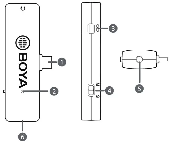 BOYA PA BY XM6 Series Ultracompact 2 4GHz Dual Channel Wireless Microphone System - Connector 1