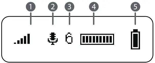 BOYA PA BY XM6 Series Ultracompact 2 4GHz Dual Channel Wireless Microphone System - Display Operation Guide 1