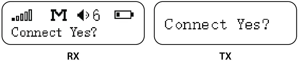 BOYA PA BY XM6 Series Ultracompact 2 4GHz Dual Channel Wireless Microphone System - ICON 24