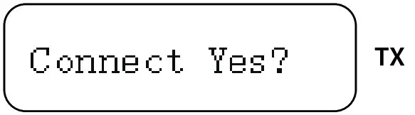 BOYA PA BY XM6 Series Ultracompact 2 4GHz Dual Channel Wireless Microphone System - ICON 26