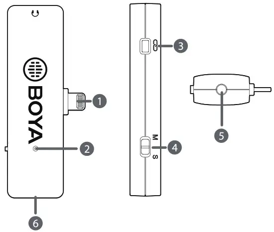 BOYA PA BY XM6 Series Ultracompact 2 4GHz Dual Channel Wireless Microphone System - Lightning Connector 1