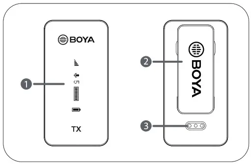 BOYA PA BY XM6 Series Ultracompact 2 4GHz Dual Channel Wireless Microphone System - Product Structure