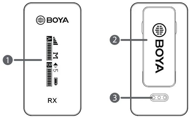 BOYA PA BY XM6 Series Ultracompact 2 4GHz Dual Channel Wireless Microphone System - Wireless Receiver 1