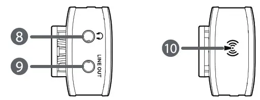 BOYA PA BY XM6 Series Ultracompact 2 4GHz Dual Channel Wireless Microphone System - Wireless Receiver 3