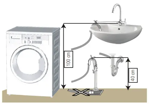 beko WTV7714MM0 Washing Machine - fig 5