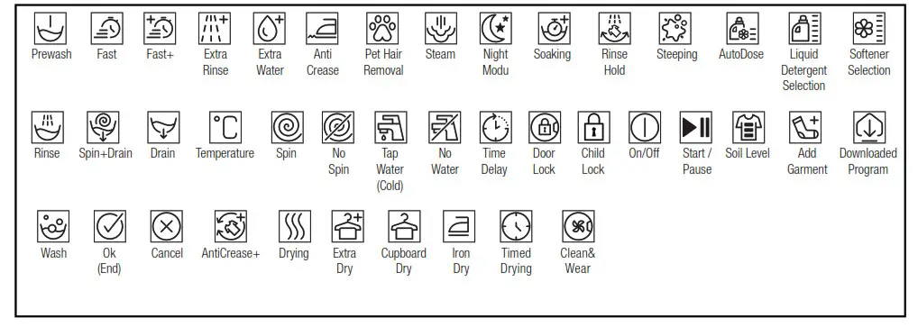 beko WTV7714MM0 Washing Machine - fig