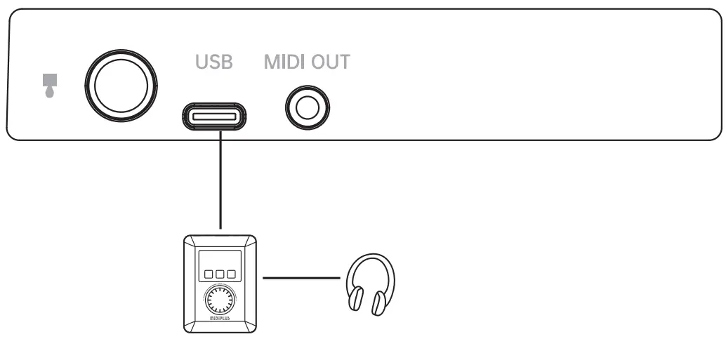 MiDiPLUS TINY Series Mini Keyboard Controller - Rear Panel 2