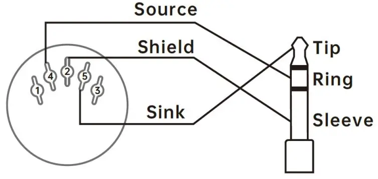 MiDiPLUS TINY Series Mini Keyboard Controller - Rear Panel 4