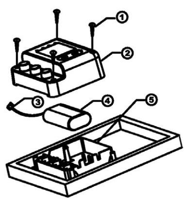 Sunnydaze DECOR SL-0213 Arcade Solar Tiered Fountain - BATTERY