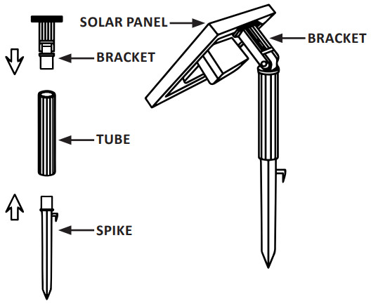 Sunnydaze DECOR SL-0213 Arcade Solar Tiered Fountain - SOLAR PANEL