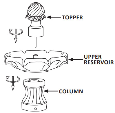 Sunnydaze DECOR SL-0213 Arcade Solar Tiered Fountain - pump cable 1