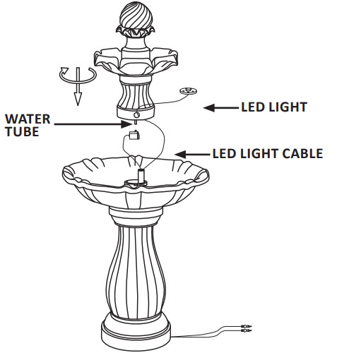 Sunnydaze DECOR SL-0213 Arcade Solar Tiered Fountain - pump cable 2