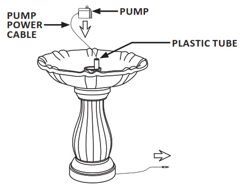 Sunnydaze DECOR SL-0213 Arcade Solar Tiered Fountain - pump cable