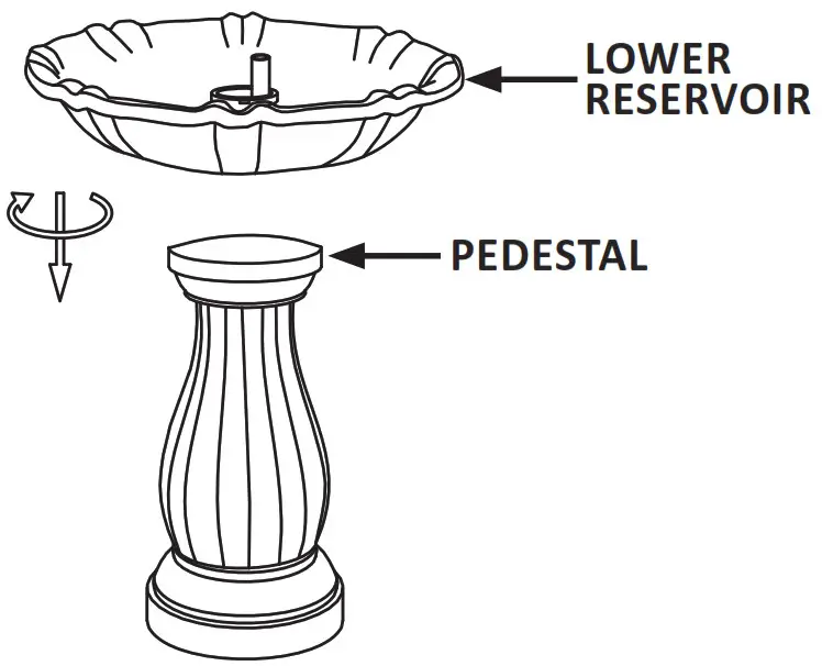 Sunnydaze DECOR SL-0213 Arcade Solar Tiered Fountain
