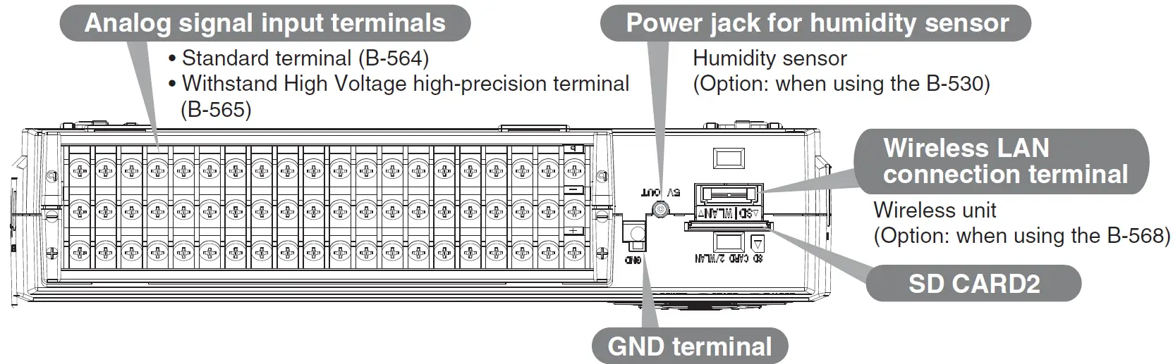 GRAPHTEC-GL840-M-Channel-Multi-Function-Logger-01
