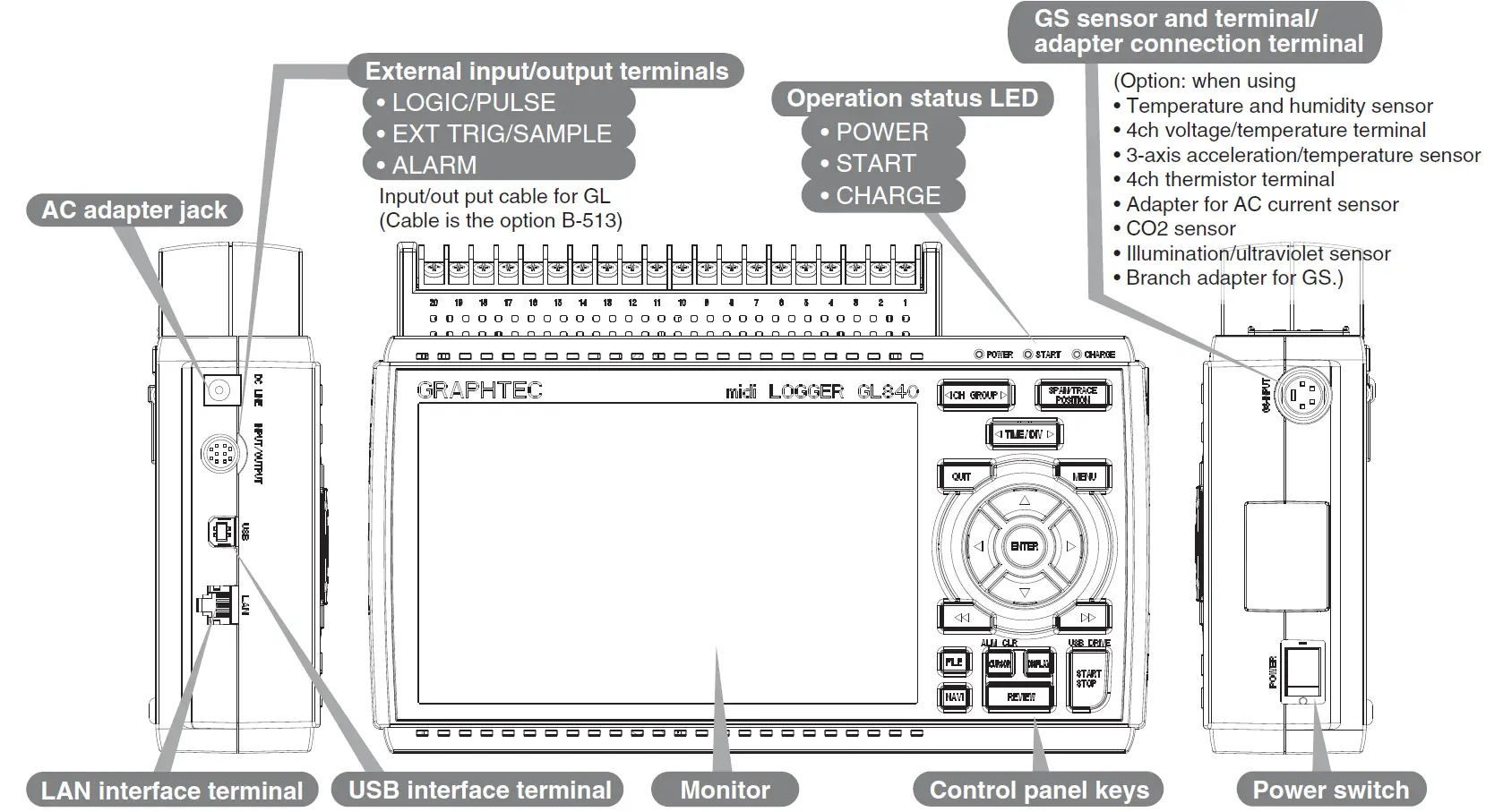 GRAPHTEC-GL840-M-Channel-Multi-Function-Logger-02