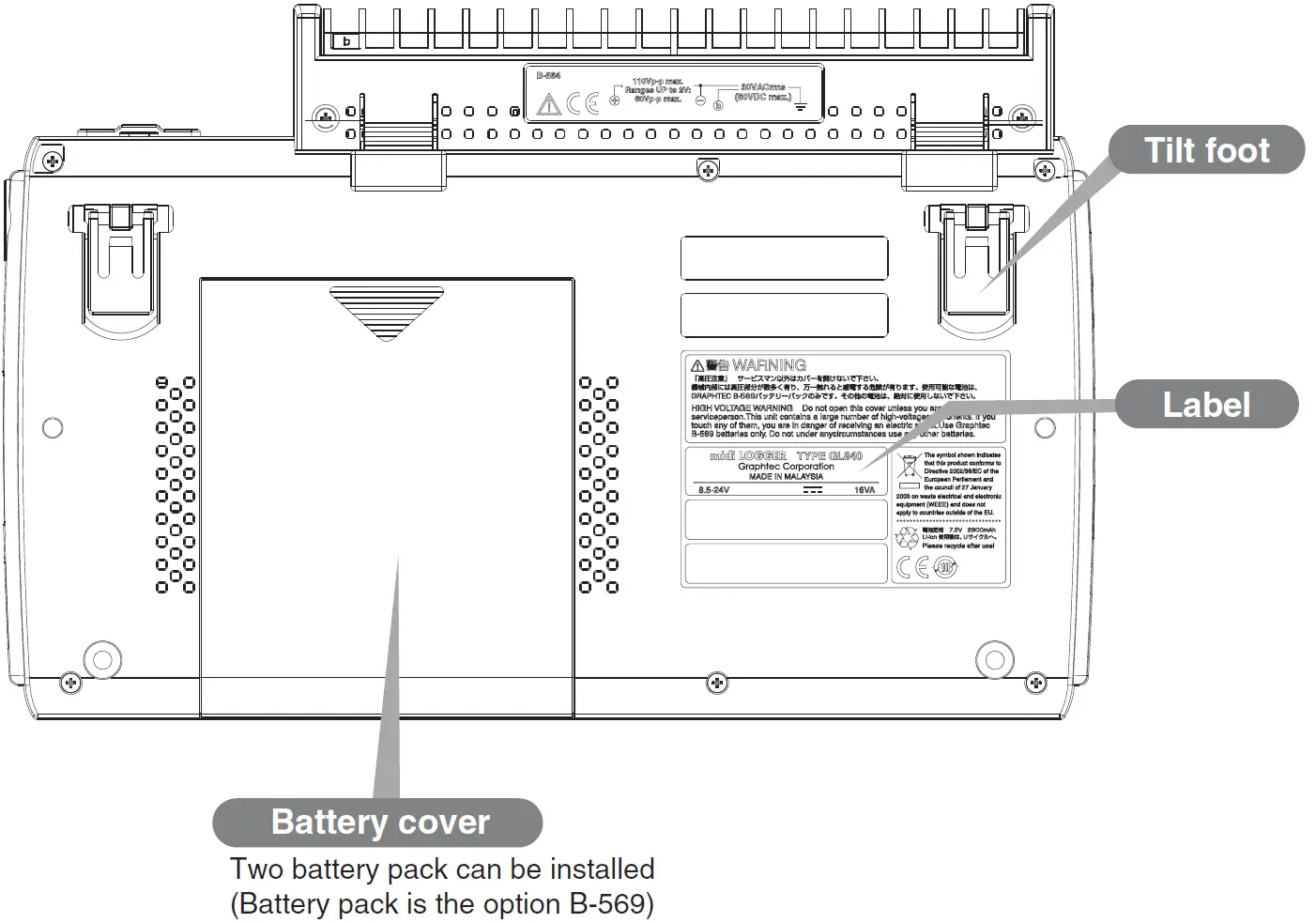 GRAPHTEC-GL840-M-Channel-Multi-Function-Logger-03