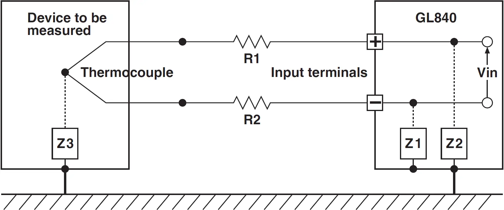 GRAPHTEC-GL840-M-Channel-Multi-Function-Logger-14