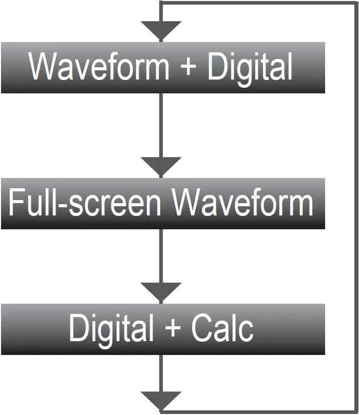 GRAPHTEC-GL840-M-Channel-Multi-Function-Logger-22