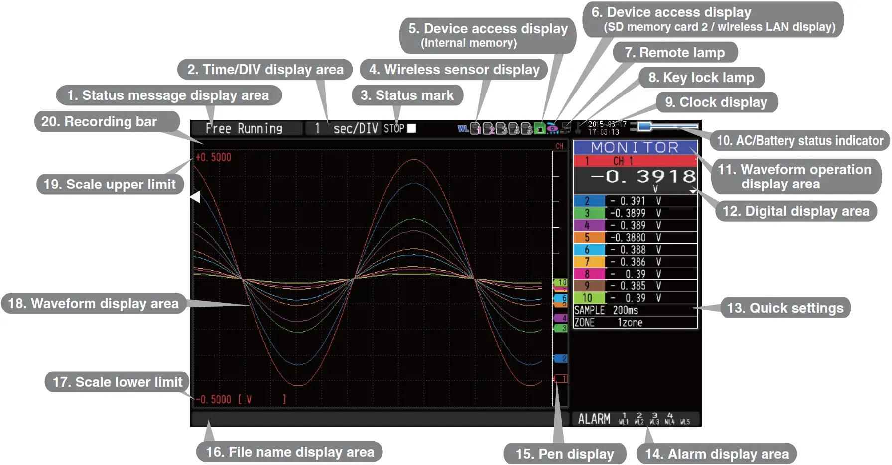 GRAPHTEC-GL840-M-Channel-Multi-Function-Logger-23