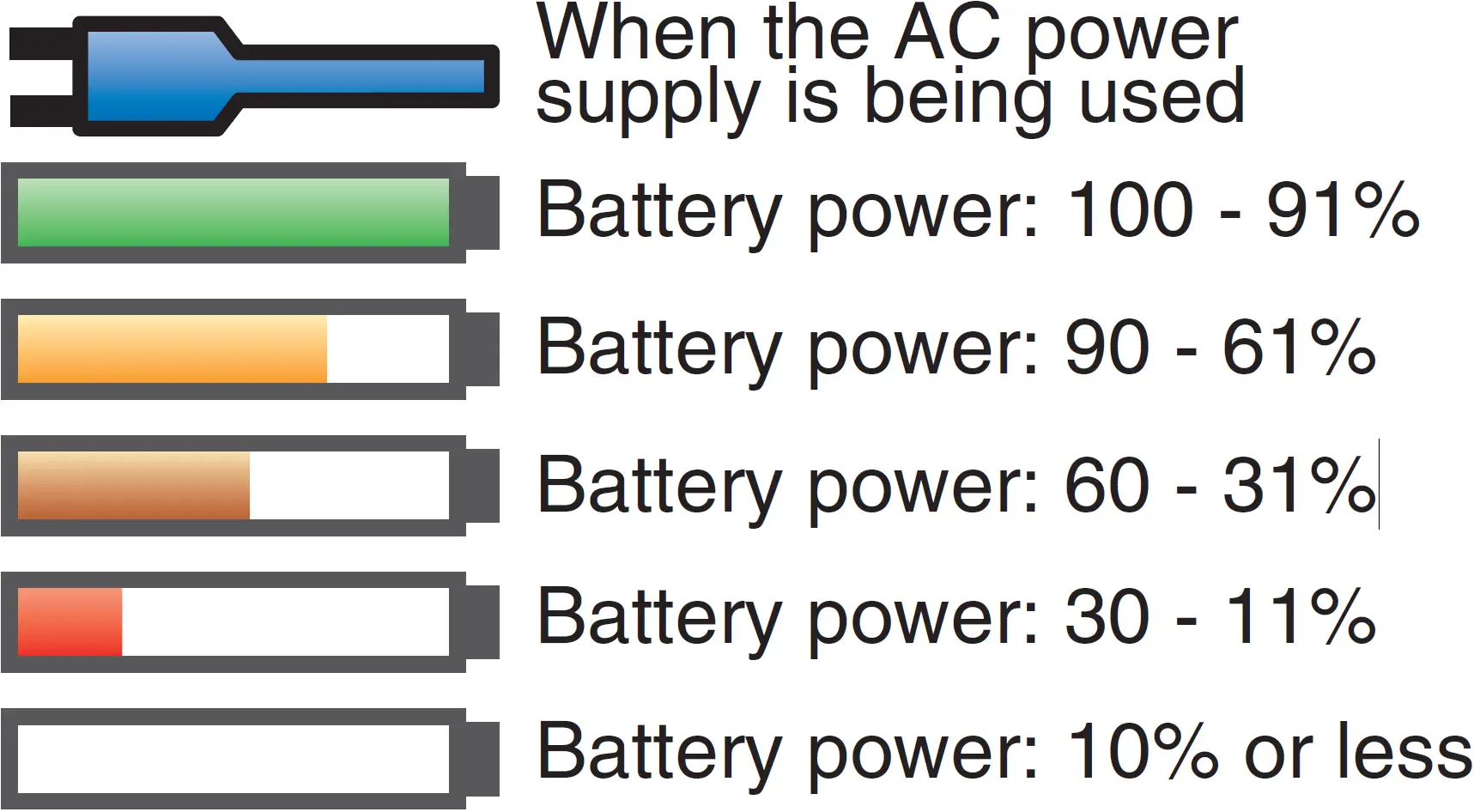 GRAPHTEC-GL840-M-Channel-Multi-Function-Logger-31
