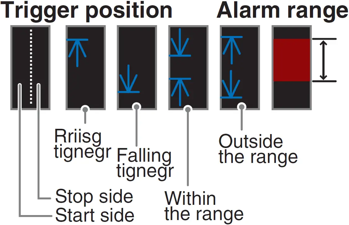 GRAPHTEC-GL840-M-Channel-Multi-Function-Logger-32
