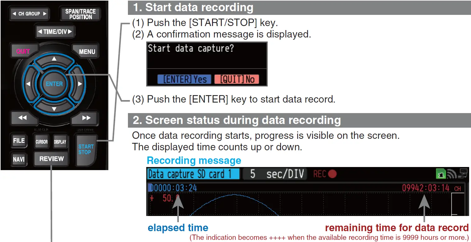 GRAPHTEC-GL840-M-Channel-Multi-Function-Logger-57