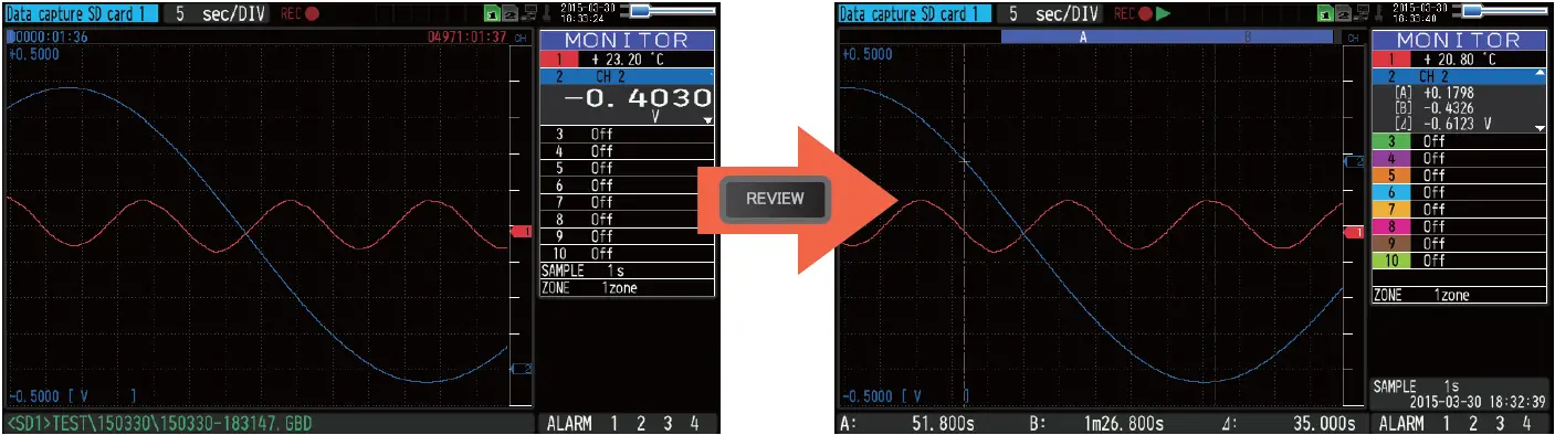GRAPHTEC-GL840-M-Channel-Multi-Function-Logger-58